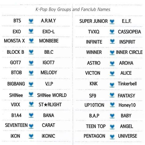 forever fandom kpop|This List Of K.